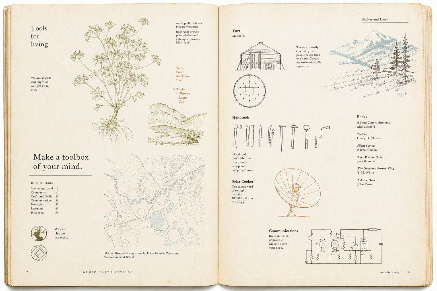 Leichte redaktionelle Illustration mit einem geöffneten Whole-Earth-Katalog, feinen Typofragmenten, kleinen Diagrammen, Werkzeug-Icons, warmem Papierweiß und gedämpften Oliv-, Rost- und Himmelblau-Akzenten